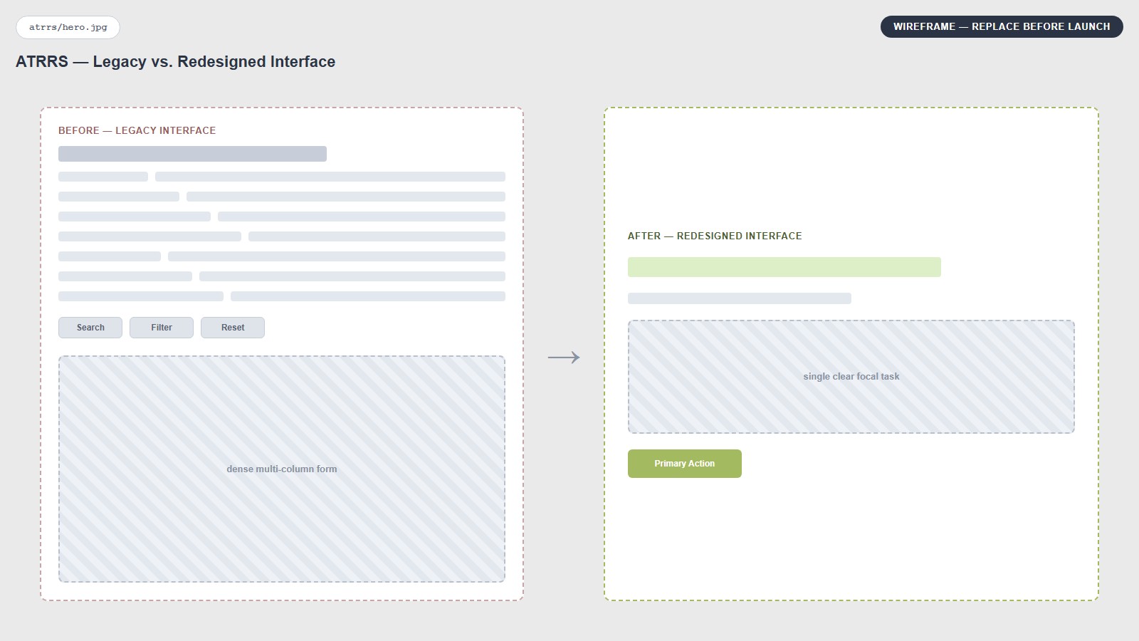 Split-screen comparison of a dense, form-heavy legacy enterprise interface on the left and a modernized, higher-contrast, more spacious redesign on the right, representative of the ATRRS modernization.