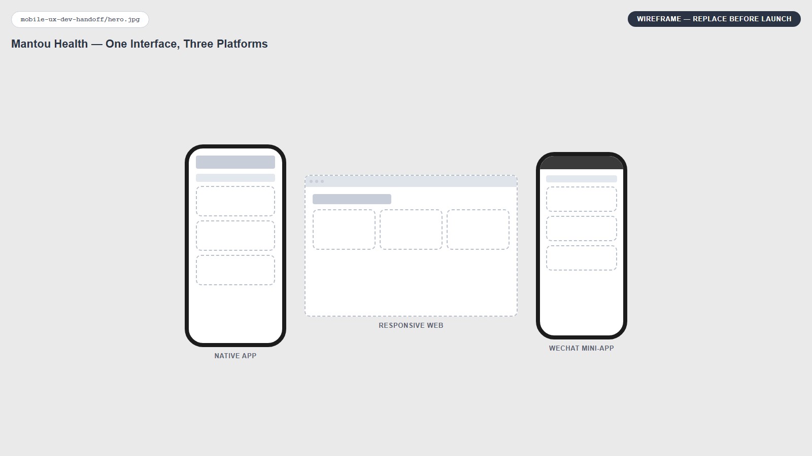 Collage of the Mantou health-education app shown across three form factors — a native mobile app screen, a responsive web browser view, and a WeChat Mini-App view — demonstrating one coherent interface across platforms.