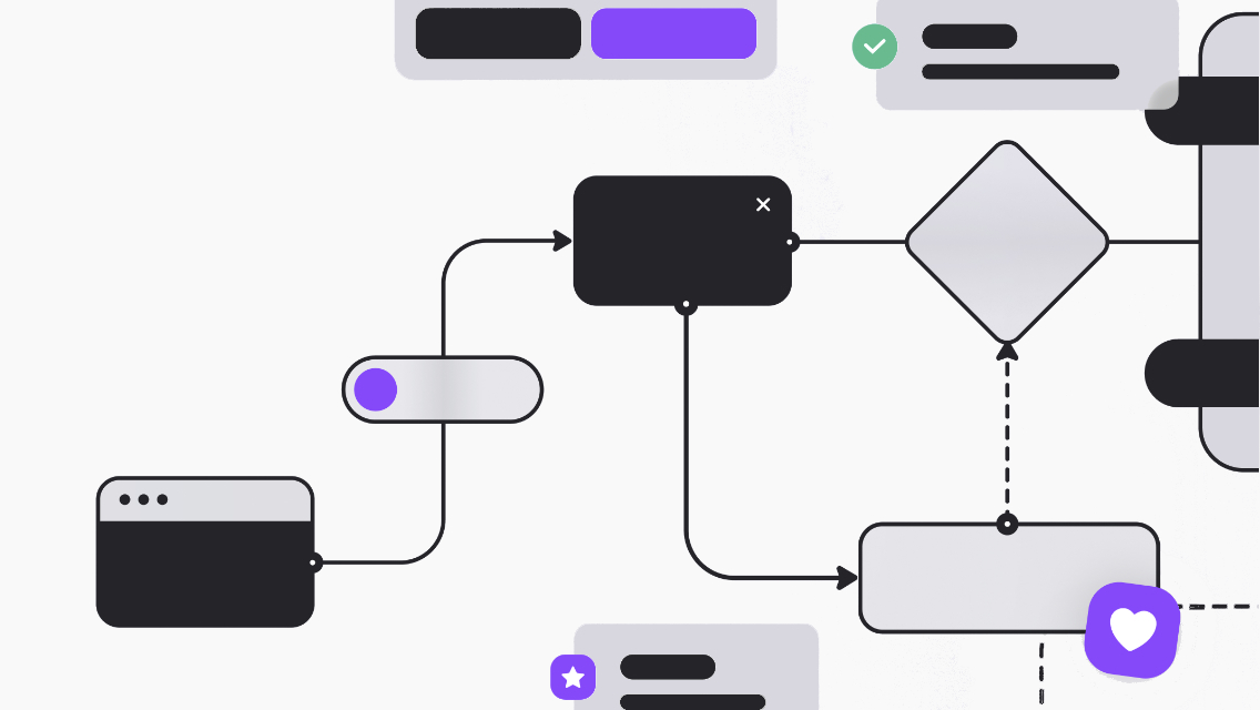 UX Systems